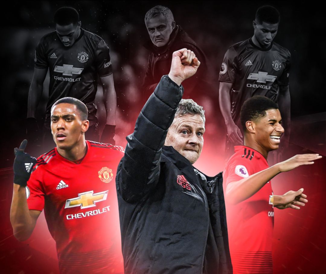 与战略方向 与战略方向